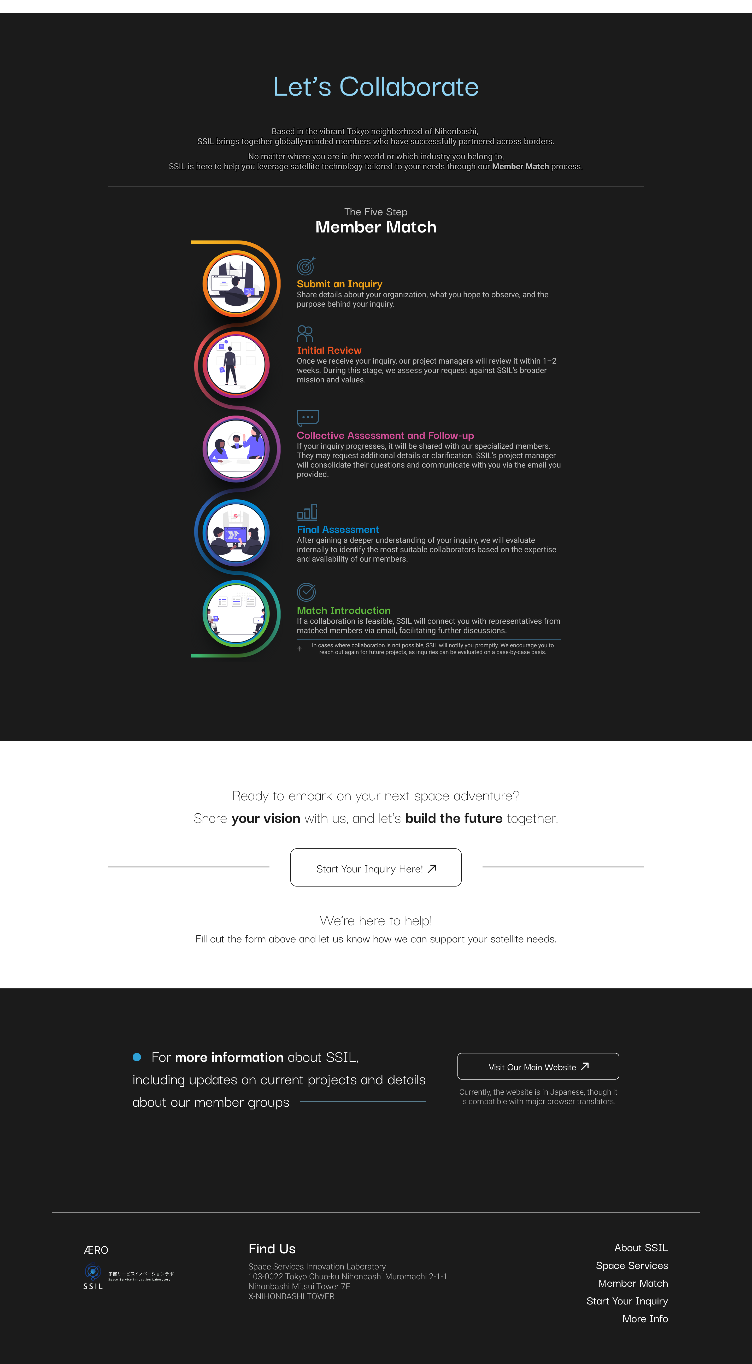 SSIL collaboration page showing the five-stage member-match pathway.